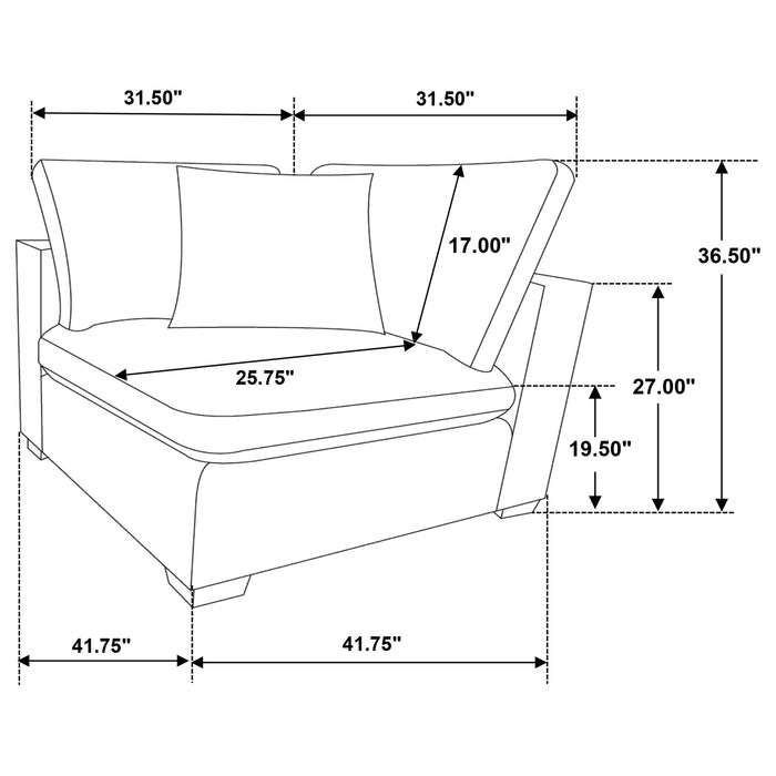 Lakeview Modular Sectionals Seating